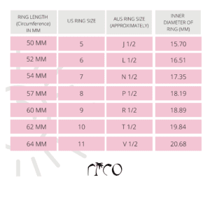 ring size chart